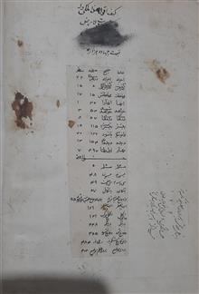 کتاب