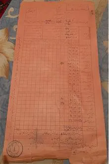 کارنامه