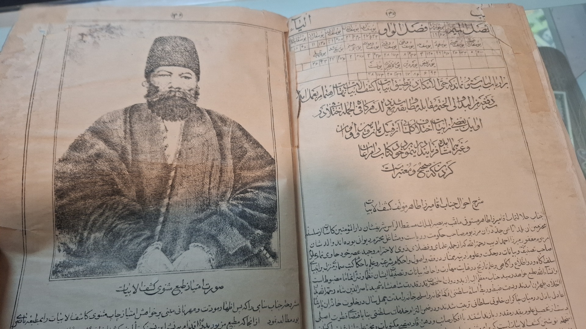 کتاب مثنوی معنوی 700 صحفه