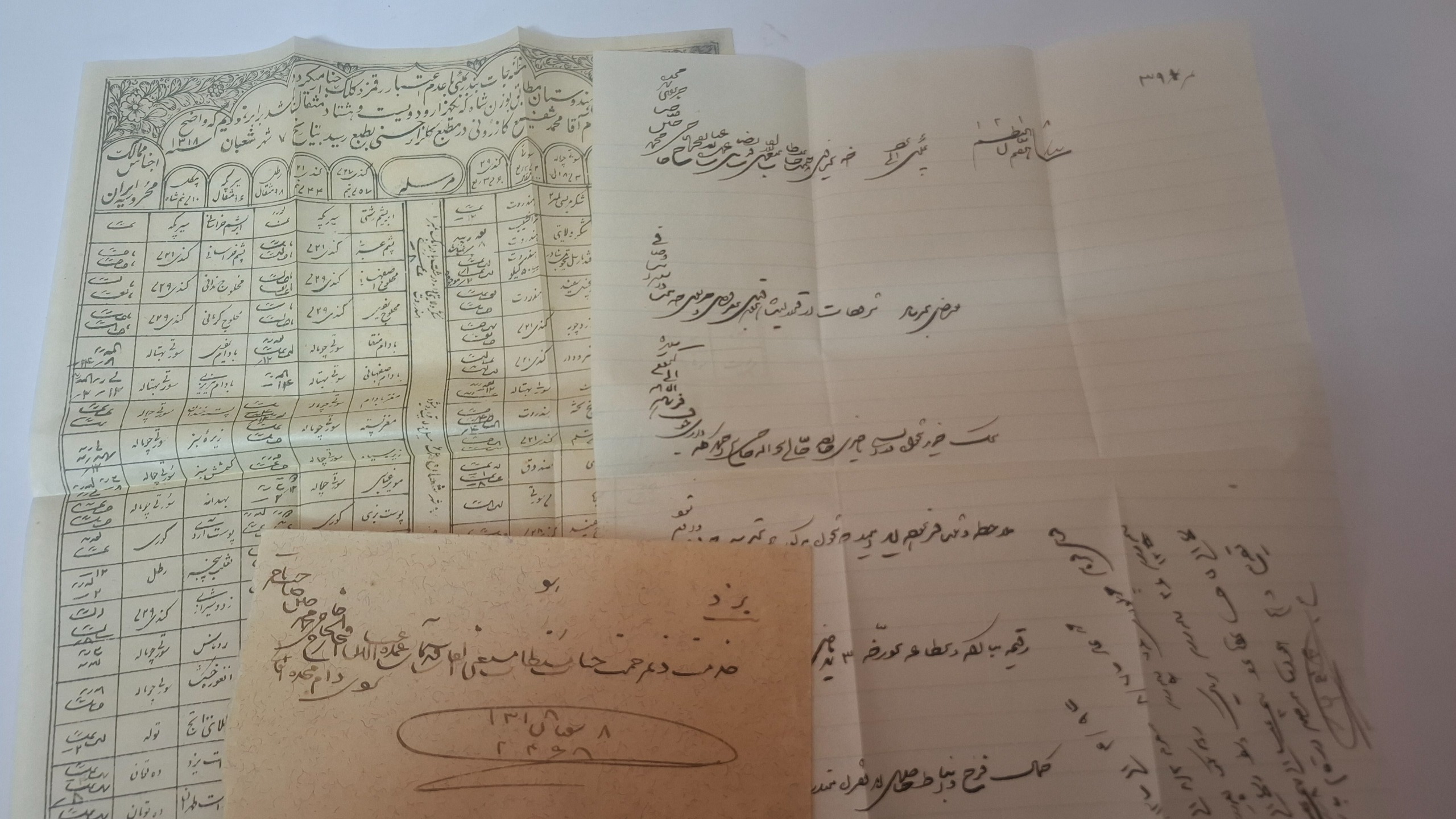 نامه قاجاری  مظنه جات بندر بمبی