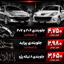جلوبندی