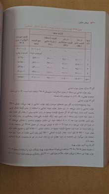 پژوهش