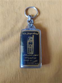 سرکلیدی