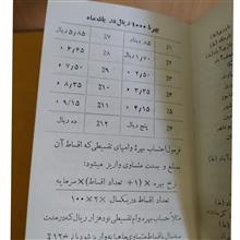 تقویم