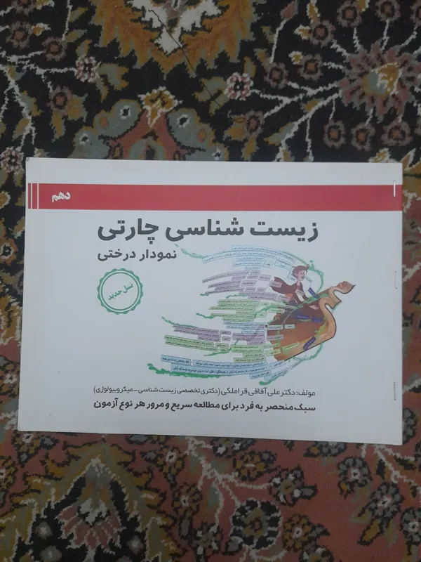 زیست شناسی چارتی  (نمودار درختی)