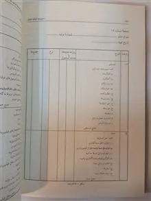 مدیریت