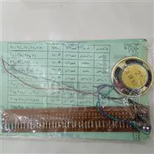 کیت