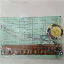 کیت
