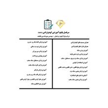 پکیج