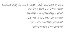 ماژول