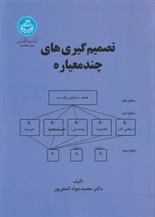 تصمیم