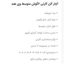 مزایده