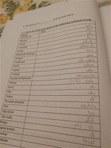 زبان