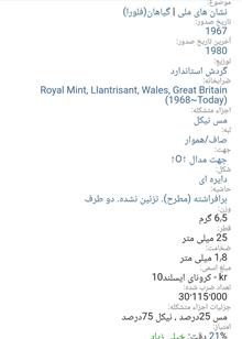 سکه10کرونا