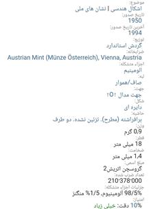 سکه2گروشن