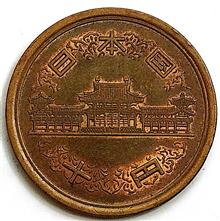 سکه