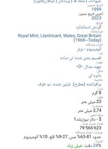 سکه