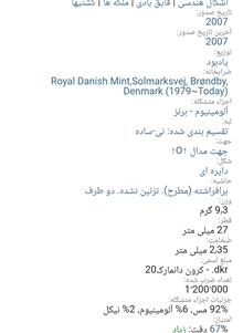 سکه20کرون