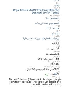 سکه20کرون