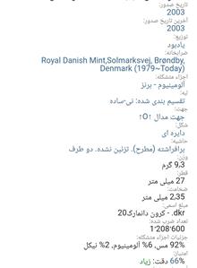 سکه20کرون