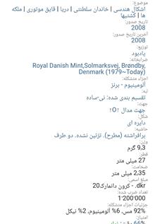 سکه20کرون