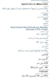 سکه20کرون