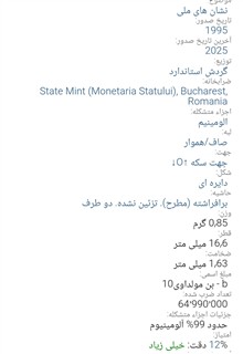 سکه