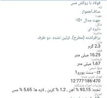سکه5/2/1سنت