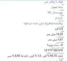 سکه5/2/1سنت