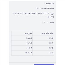 شماره