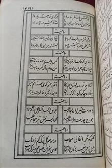 کلیات