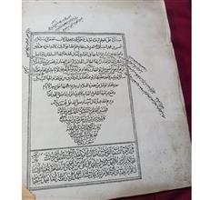 شرح