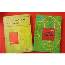 نظریه