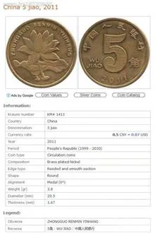 سکه