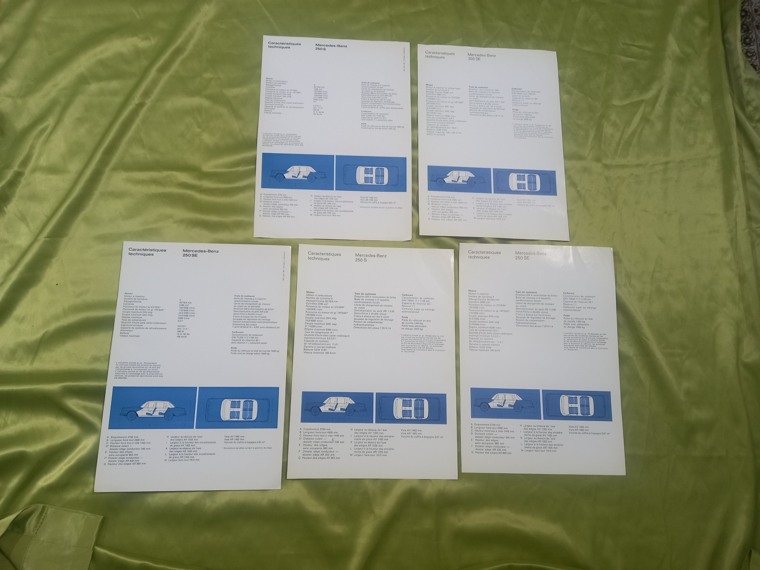 کاتالوگ مشخصات فنی مرسدس بنز دفترچه