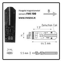 FMS100