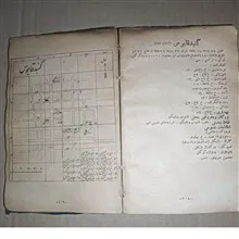 عتیقه(راهنمای