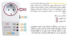 پریز