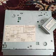 آنالیزور
