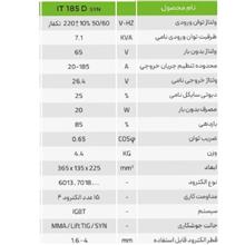 اینورتر