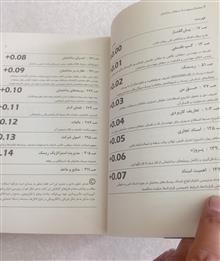 معماران