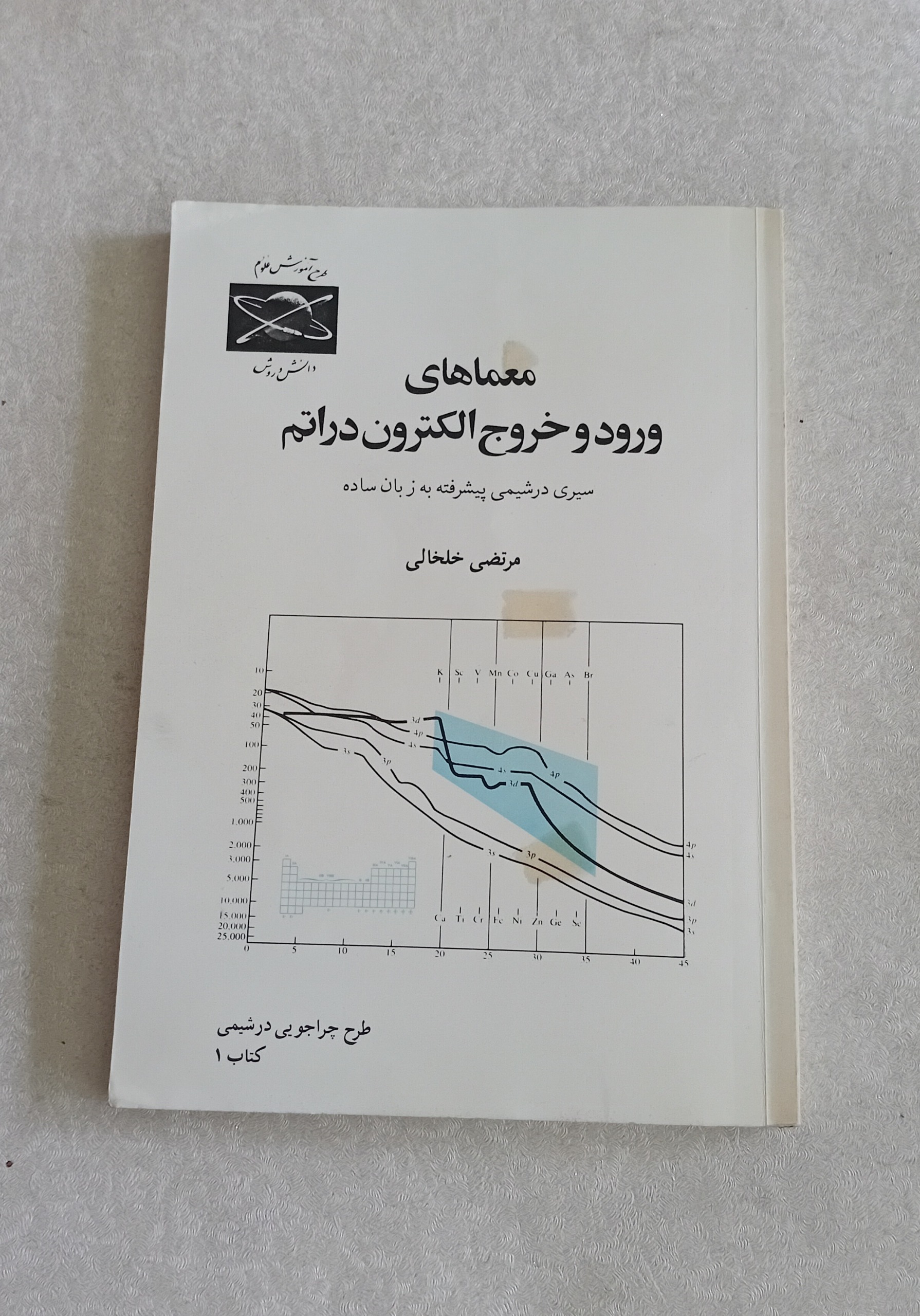 معماهای ورود و خروج الکترون در اتم