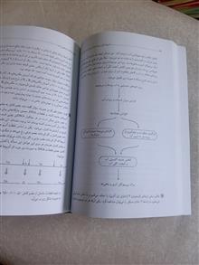 المپیادهای