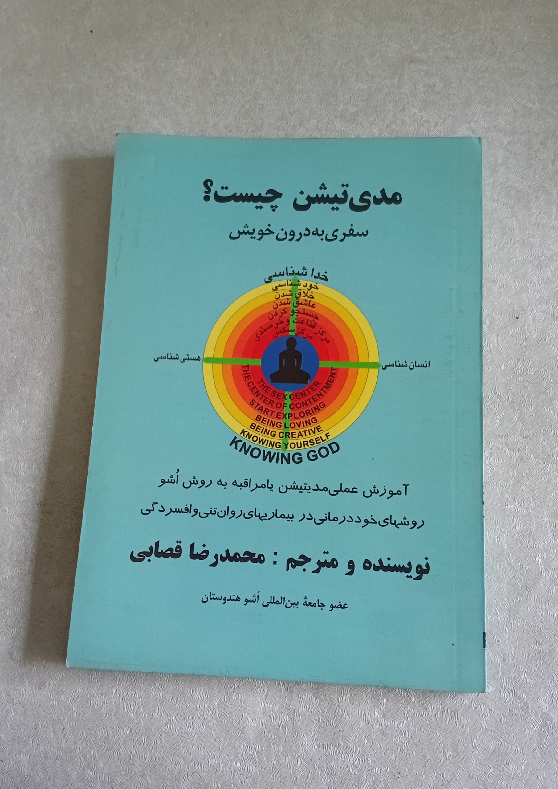 مدیدتیشن چیست (آموزش عملی)