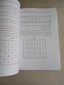 کله