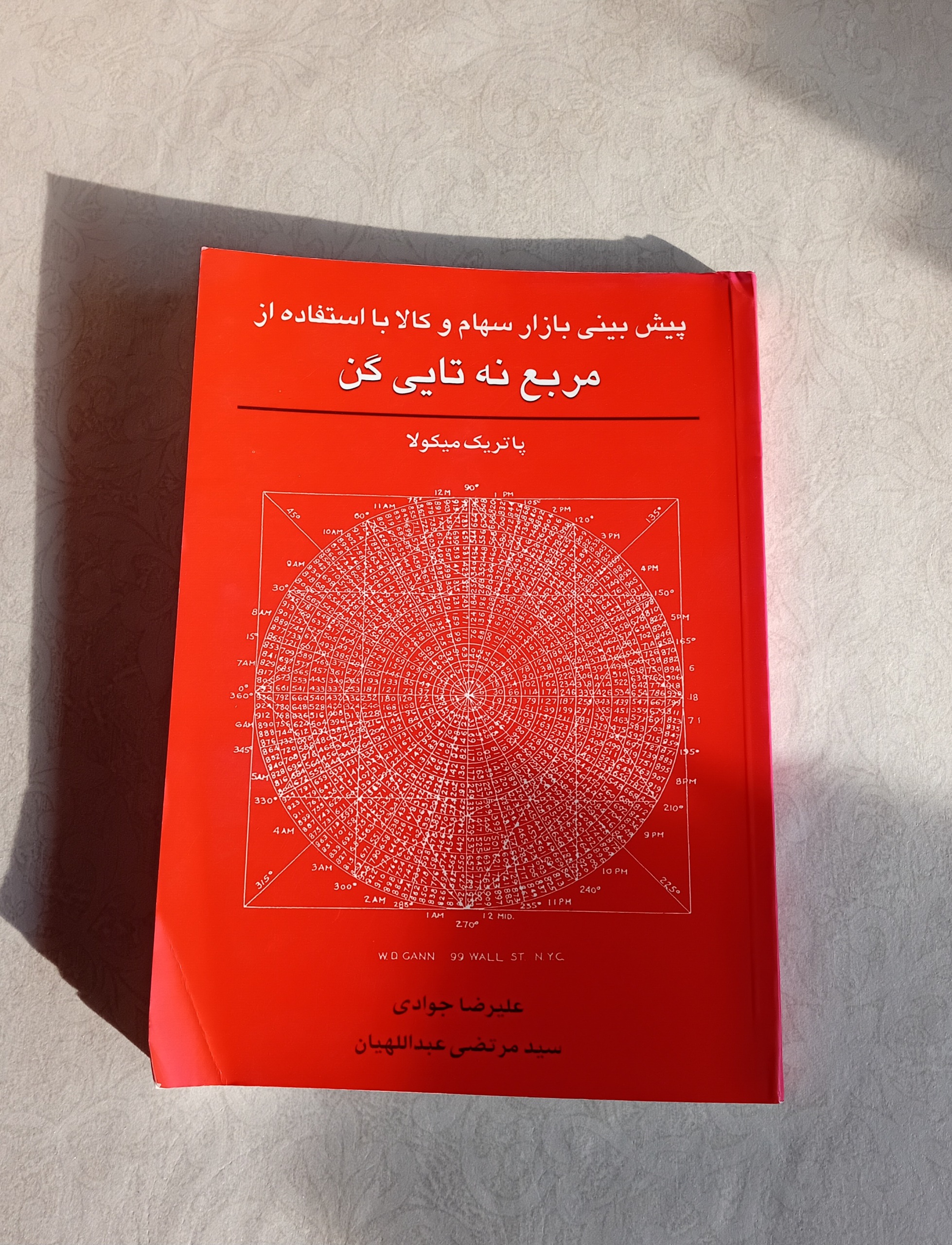 پیش بینی بازار سهام و کالا مربع نه تایی گن