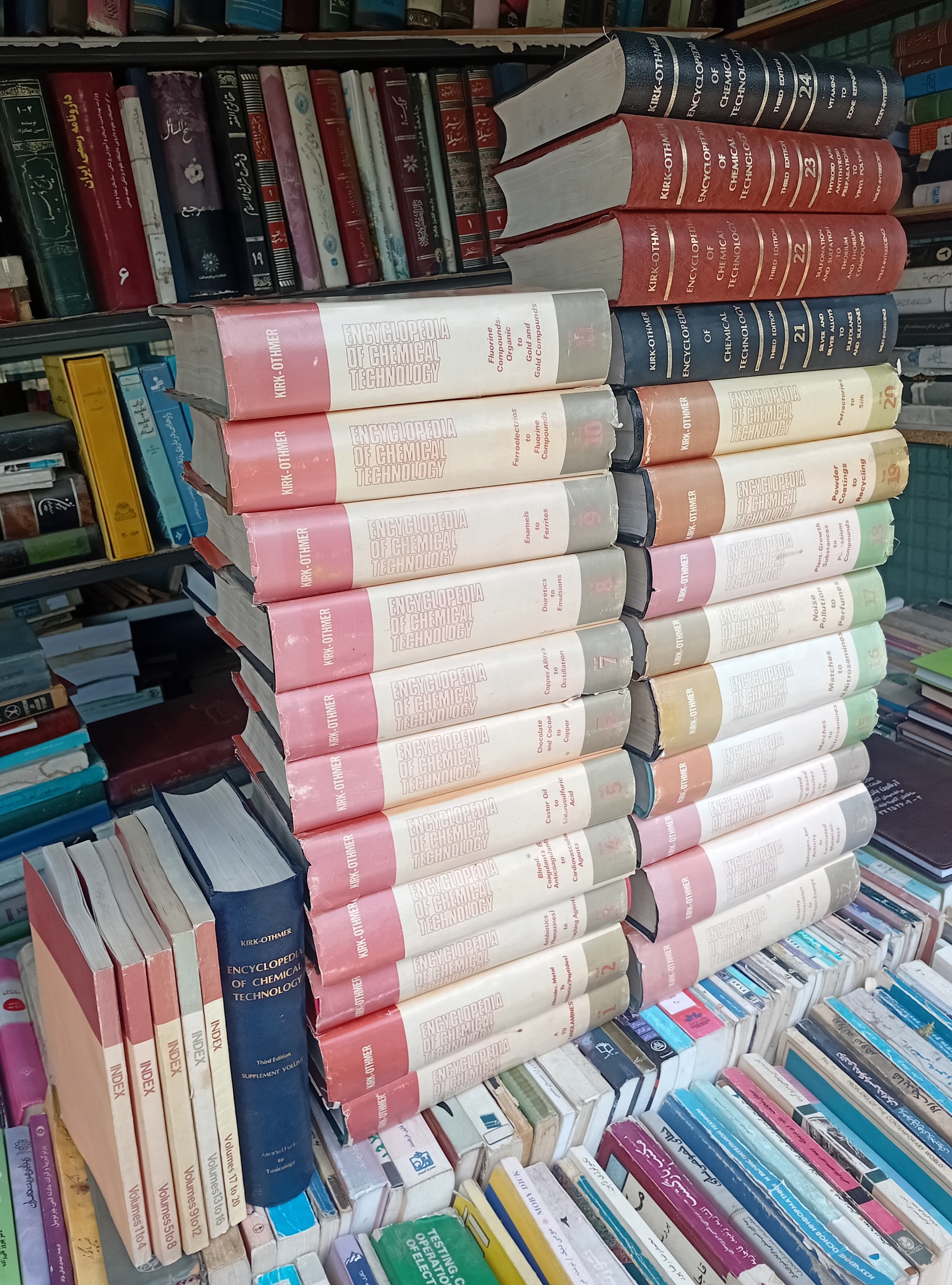 ENCYCLOPEDIA OF CHEMICAL TECHNOLOGY