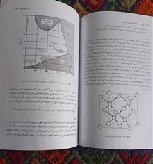 دیرگدازهای