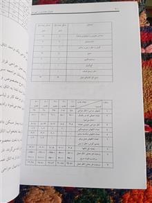 اصول