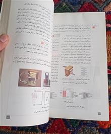 عرضه